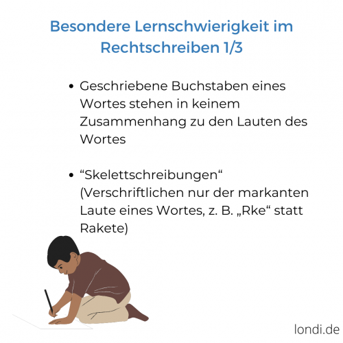 Lese-Rechtschreibstörung (LRS)