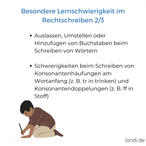 Lese-Rechtschreibstörung (LRS)